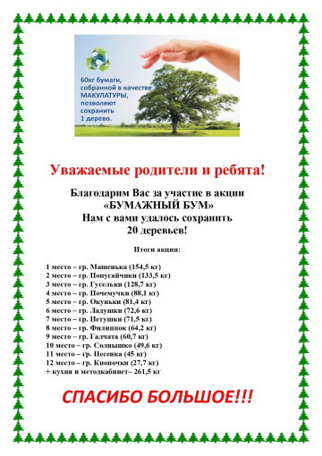 Сбережем леса для потомков! Сбережем леса для потомков!.